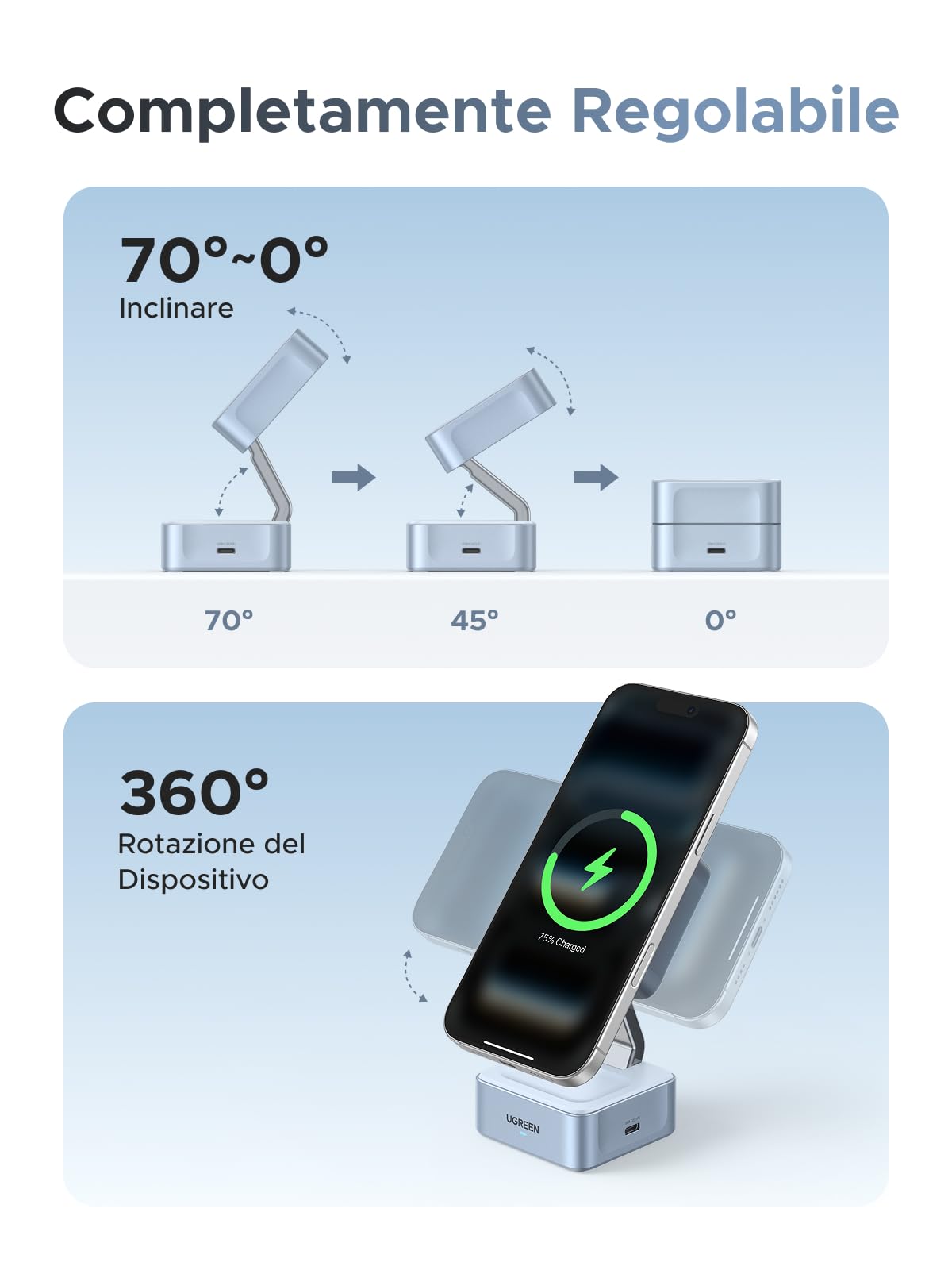 UGREEN MagFlow Qi2 25W Caricatore Wireless iPhone 2 in 1 | Compatibile con iPhone 17 16 15 14 13 12 Air Plus Pro Max AirPods 4 3 Pro 3 2 1, Stazione di Ricarica Wireless, Regolabile