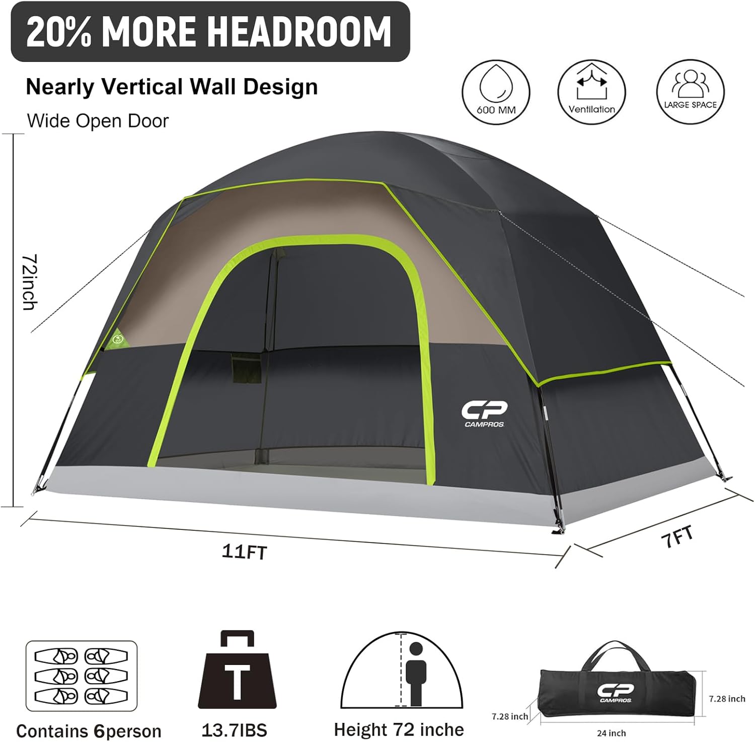 CAMPROS CP Tents for Camping 2/4/6 Person Tent Waterproof Windproof Double Layer Camping Tent, Easy Setup Dome Tent with Large Mesh Windows & Wider Door for Outdoor Camping & Hiking