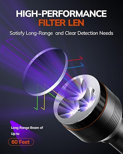 Miniatura 4 de Morpilot Linterna UV de luz negra de 365 nm, 30 W, grado profesional, linterna de luz negra recargable de 60 pies de distancia para detección