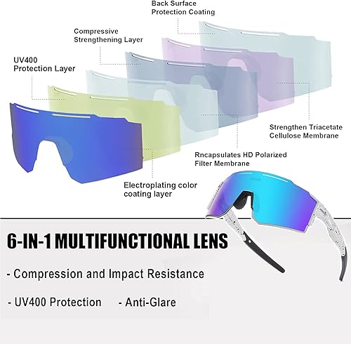 Miniatura 4 de Gafas de sol deportivas polarizadas para hombres y mujeres, lentes de sol de béisbol juveniles, gafas de ciclismo, correr, golf, pesca