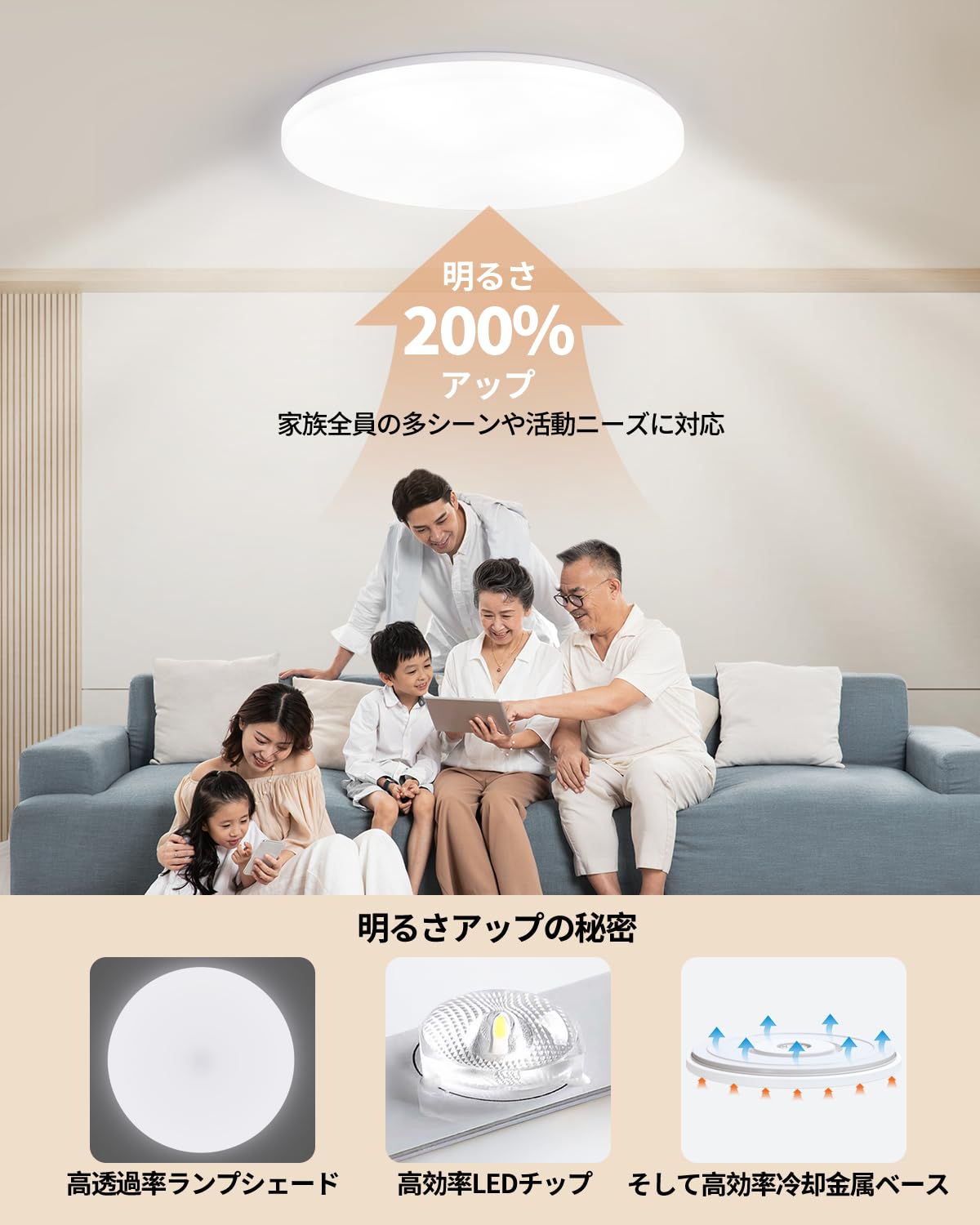 Amazon.co.jp: Coizabera LEDシーリングライト 10畳12畳 間接光常夜灯