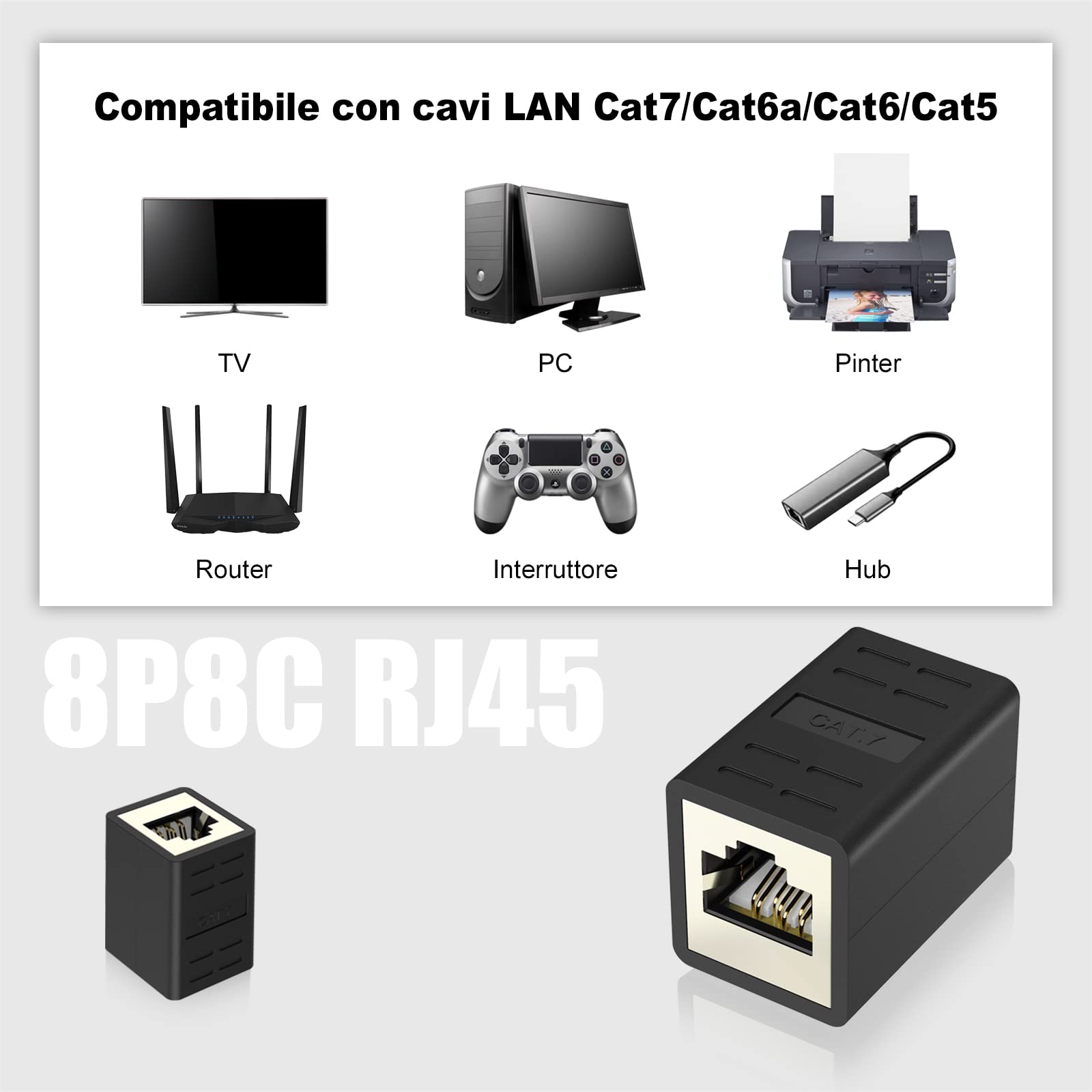 2 Accoppiatori RJ45 Impermeabili IP68 – Femmina-femmina Schermato Per Cavi Cat5e/Cat6/Cat7 – Prolunga Ethernet Per Esterni