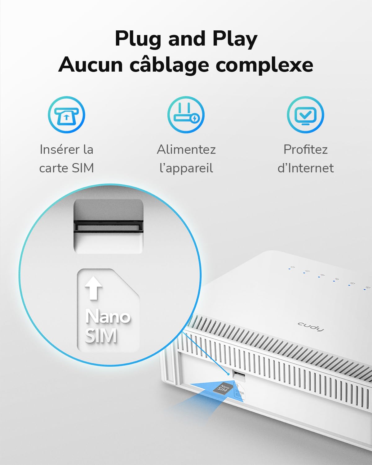 Cudy LT500E Modem Routeur 4G LTE Cat 4 avec Emplacement pour Carte SIM, WiFi AC1200, OpenVPN, Wireguard, IPsec, Client VPN, Antennes Interno, Mesh