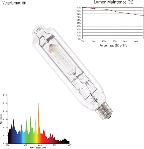 Miniatura 2 de Vegelumax MH - Bombilla de halogenuros metálicos HID de 1000 W, espectro azul y violeta mejorado de alto PAR para plantas de interior de