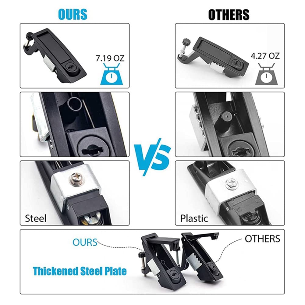 10 Barrette a Compressione Lever Lock per Marine Car RV Door Hand Lock Chiusura a Leva Regolabile Spessore: 1-5 mm