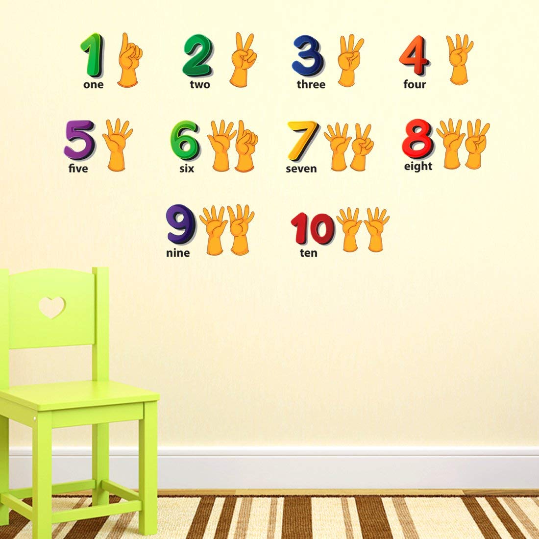 vOlXo 140 Cm Designable “ 1 to 10 Counting Numbers with Fingers
