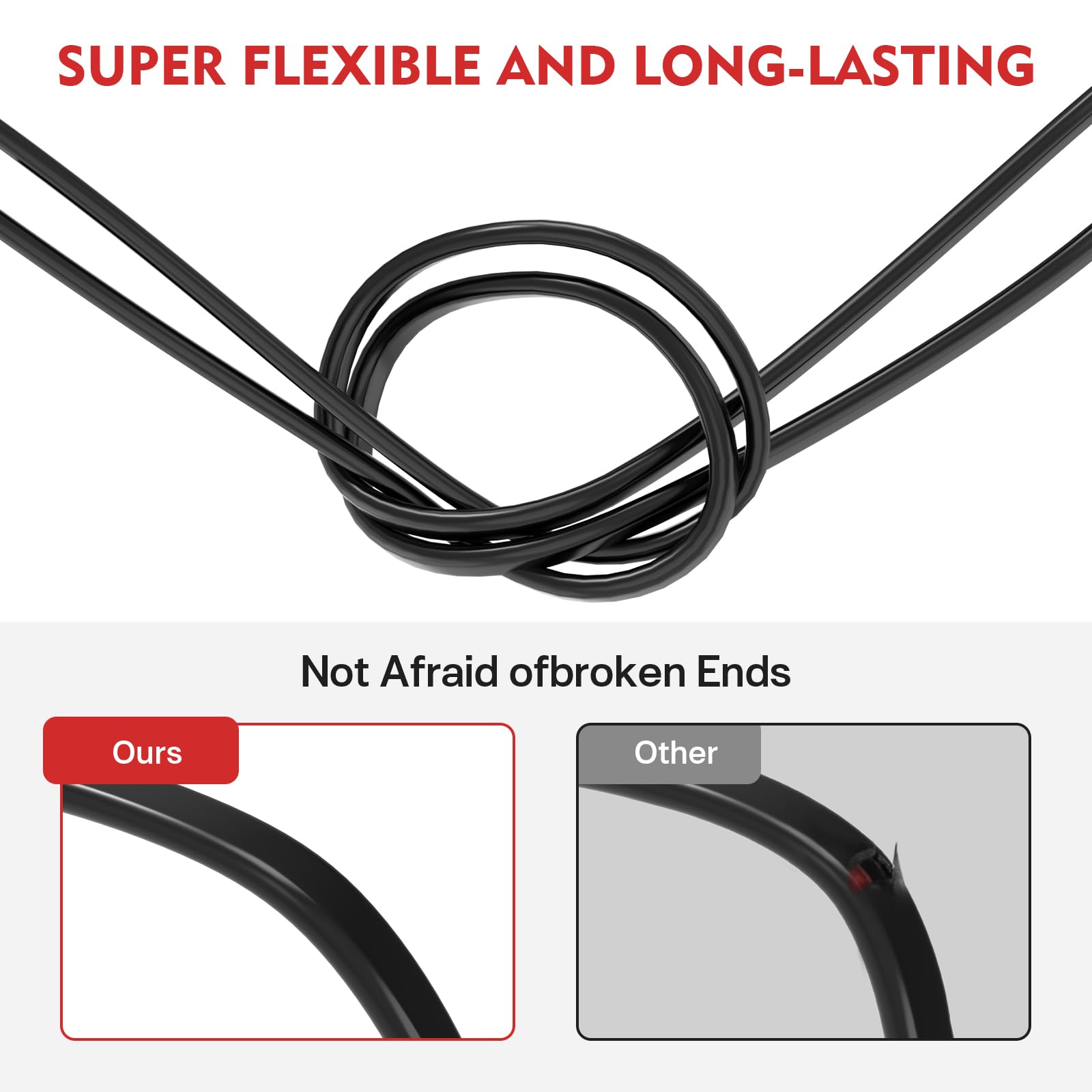 VIABRICO Fil électrique de calibre 12 à 2 conducteurs, cordon en PVC 12 AWG 3,3 mm², basse tension 12 V/24 V CC/aluminium plaqué cuivre/flexible/2 fils pour bandes LED automobiles éclairage marine (61