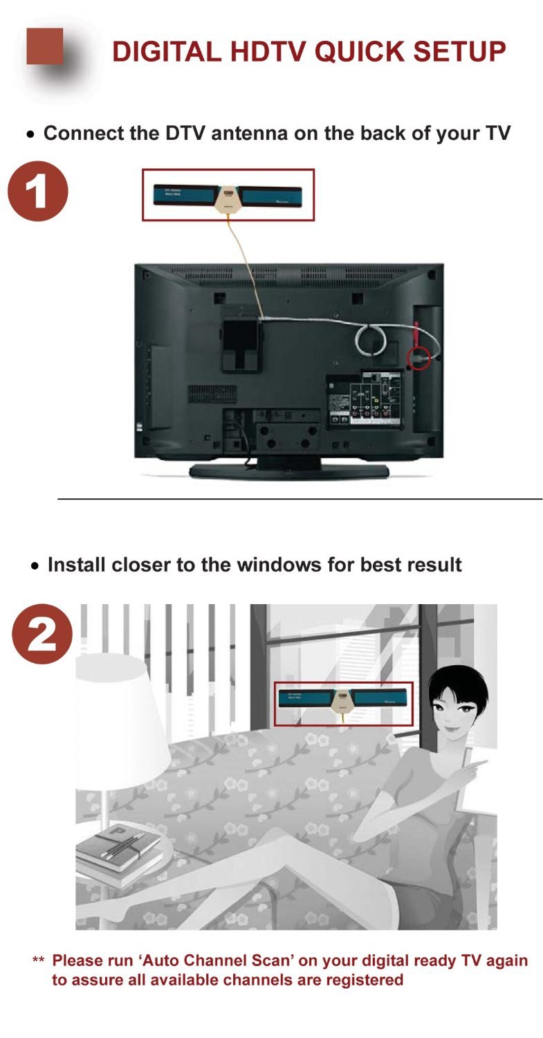 Spectrum Match Wing indoor HDTV antenna amplificata VHF/UHF ad alta definizione Impotente