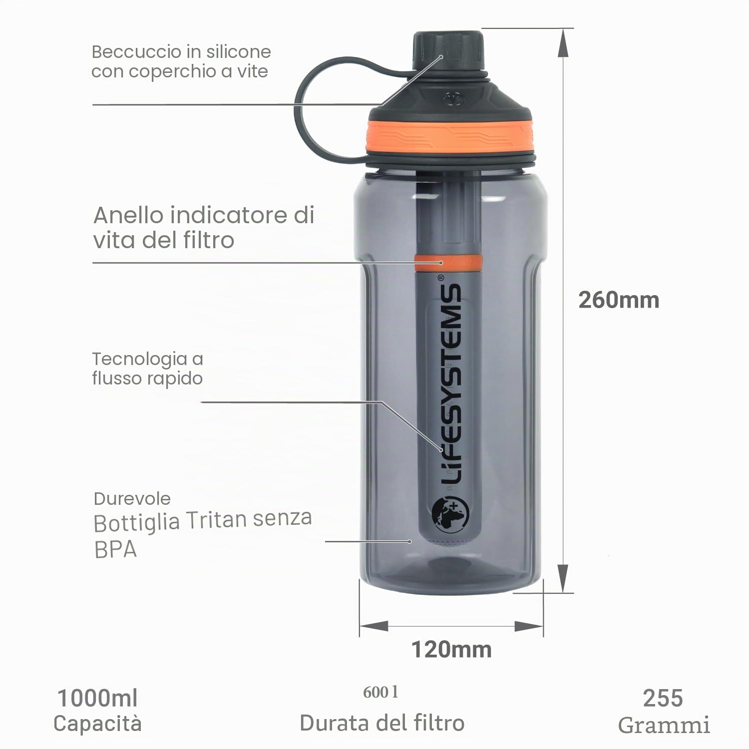 Lifesystems Bottiglia depuratore con filtro dell'acqua, per viaggi e uso quotidiano, rimuove virus, batteri, sostanze chimiche e microplastiche, 1 litro, grigio