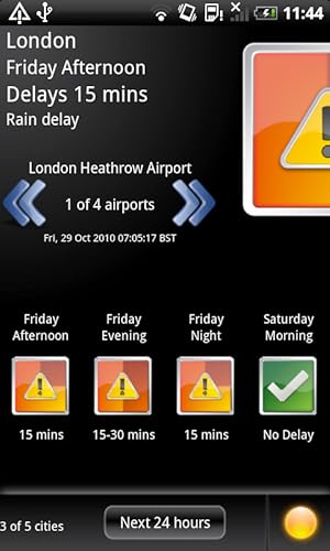 Fizz Weather