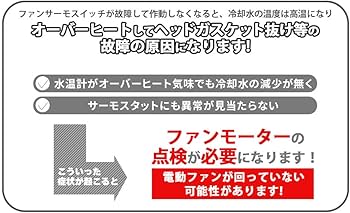 箱と説明書も付いてます。スイッチの反応は問題なく反応します。 Amazon | パナソニック(Panasonic) ボックス型タイムスイッチ