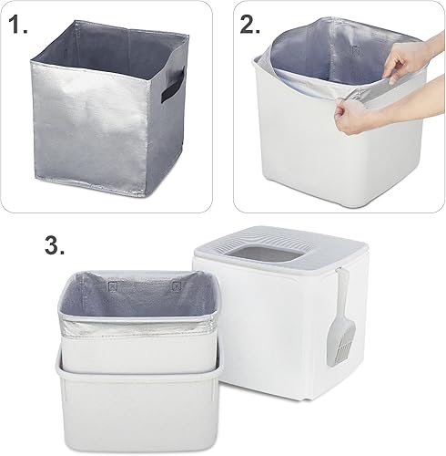 Miniatura 2 de Gibolaby Revestimientos reutilizables para caja de arena para gatos, compatibles con IRIS USA Premium Top Entry Cat Litter Box, 2 unidades