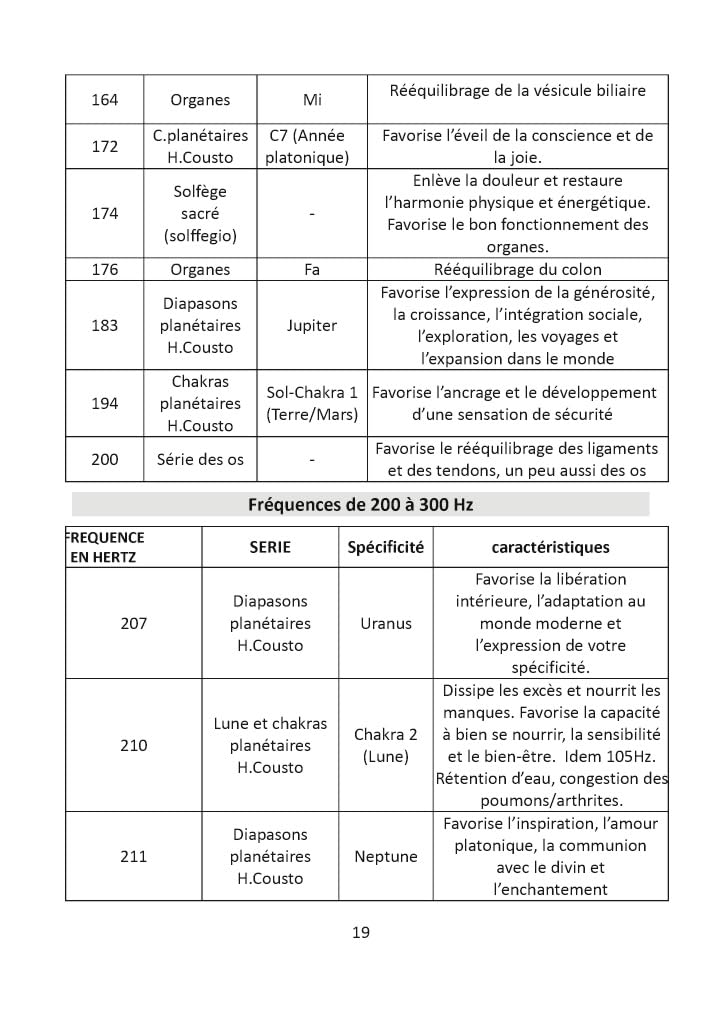 Les diapasons thérapeutiques: 1: Les fondations VERSION FEVRIER 2026