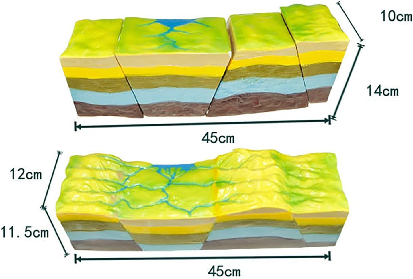 Geographische tektonische Platte 3D Modellbausatz, Entwicklungsmodell der Fehlerstruktur und gefalteten Land, High School Geographie Lehrmittel Grundschule Lehrmittel