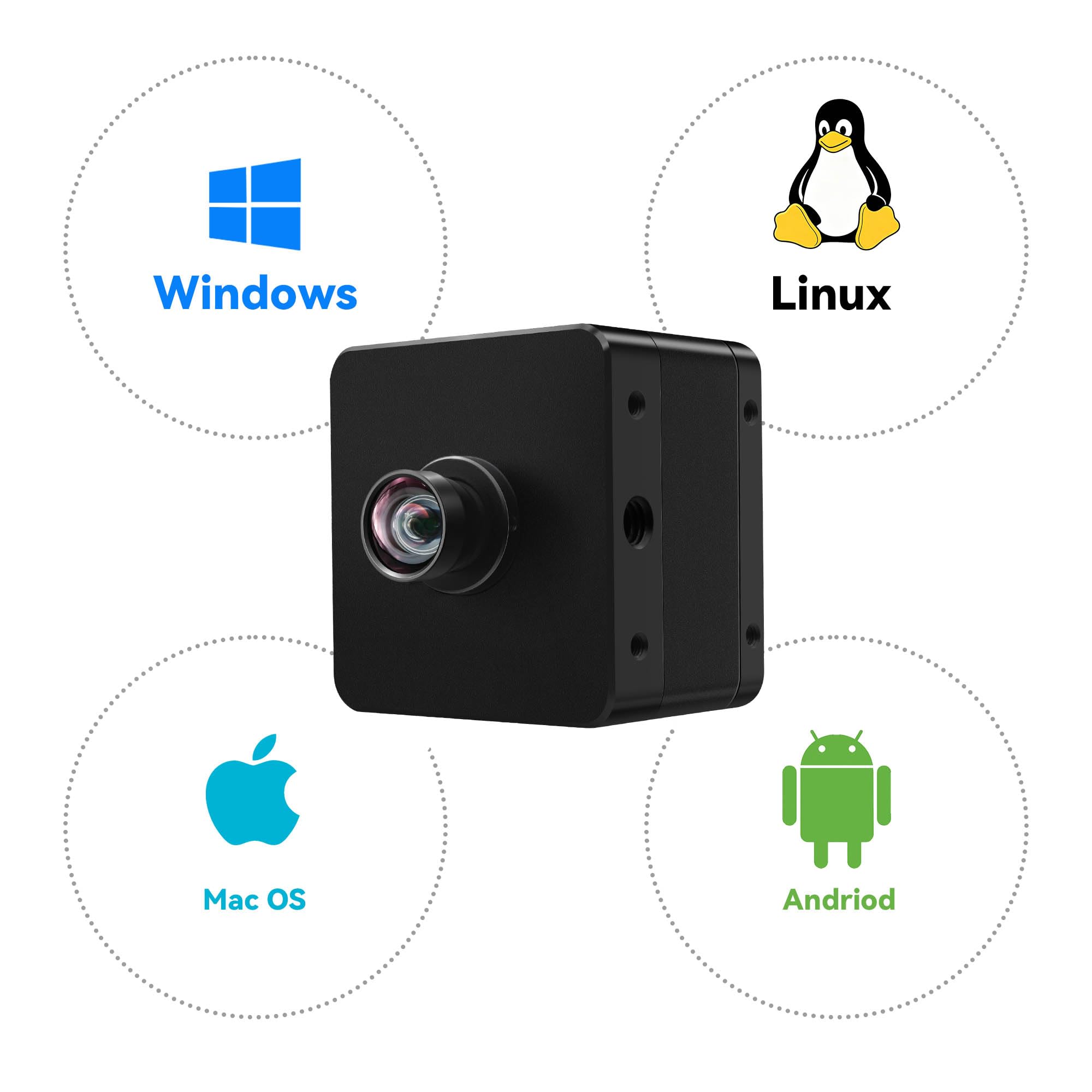 Svpro USB3.0-Kamera, 20MP USB-Kamera für Computer, Hochauflösende 5K-Webcam mit 95° (H) Verzerrungsfreiem Objektiv und Metallgehäuse, AR2020 Ultra HD UVC-Kamera für Windows, Linux, MacOS, Android