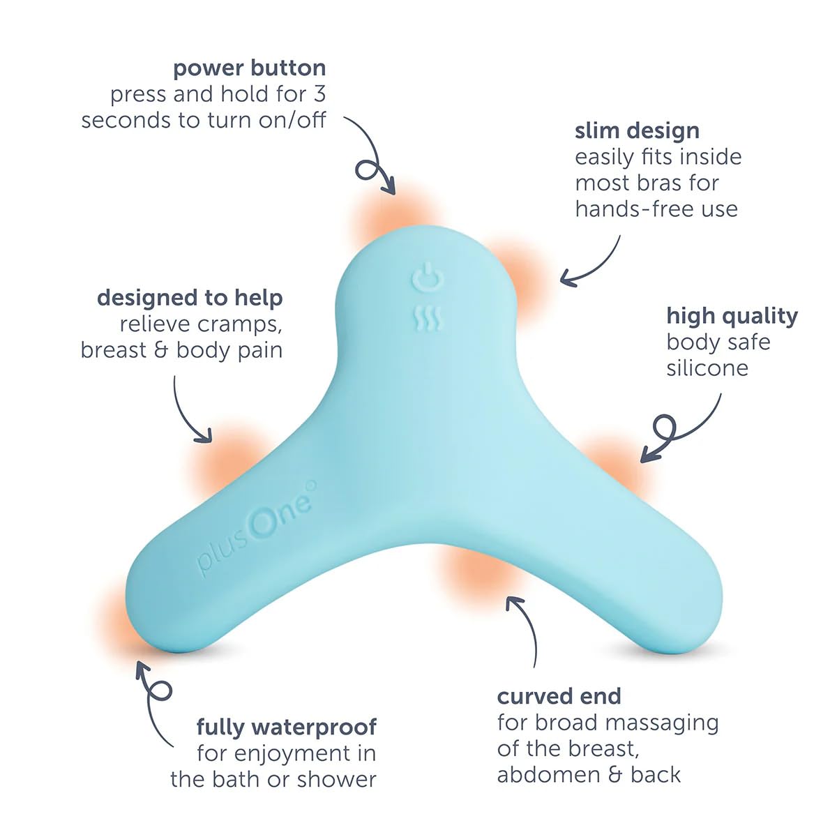 plusOne Breast Body Warming Lactation Massager, 5 Modes | Reduces Breast and Body Pain, 5 Vibrating Modes, 3 Warm Settings, 100% Waterproof, Helps Relieve Cramps