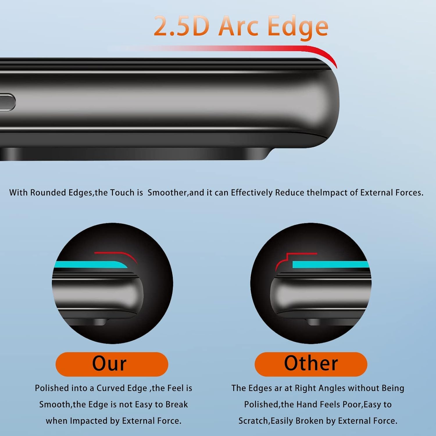 Pellicola In Vetro Temperato Per OPPO A94 5G - Confezione Da 3 Pezzi - Trasparente, 9H, 0,33mm, Anti Impronte - 2