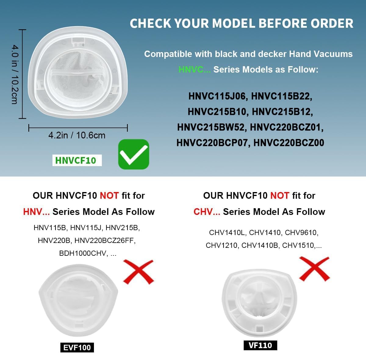 HNVCF10 Filter Replacement for Black and Decker Dustbuster Hand Vacuum HNVC115, HNVC215, HNVC220 Series, 4 Pack - Image 2