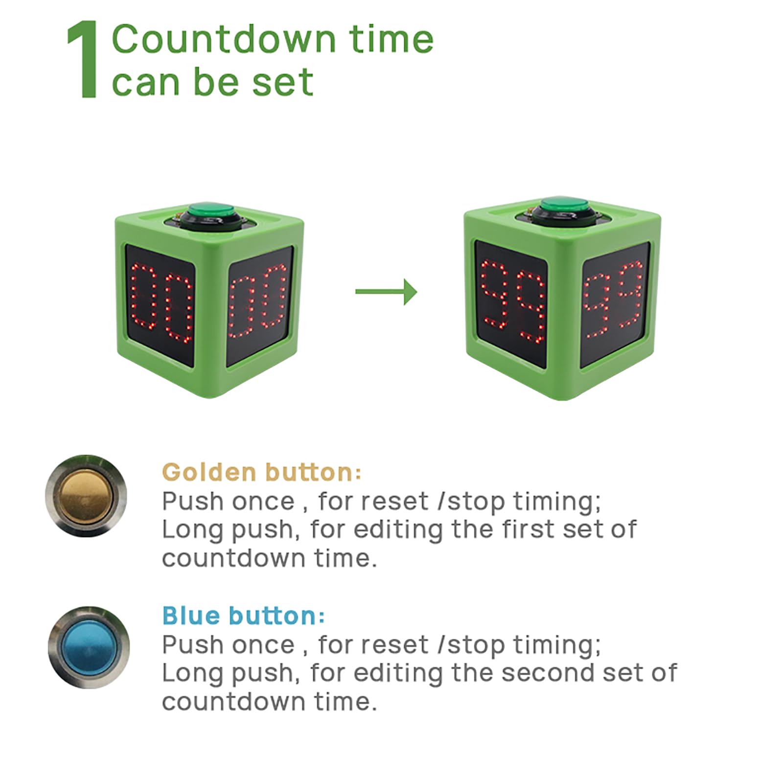 Temporizador de Cubo Digital, Temporizador de Cubo de Reloj de Carrera de 4 Lados, con Pantalla LED de 1.4 Pulgadas, Tiempo preestablecido editable, para estudiar, cocinar