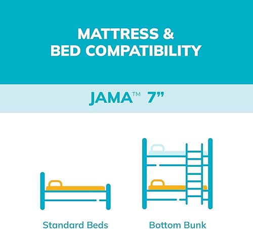 Miniatura 33 de MLILY Colchón individual de 5 pulgadas para niños, litera, fabricado en los Estados Unidos con espuma de Estados Unidos y materiales globales,