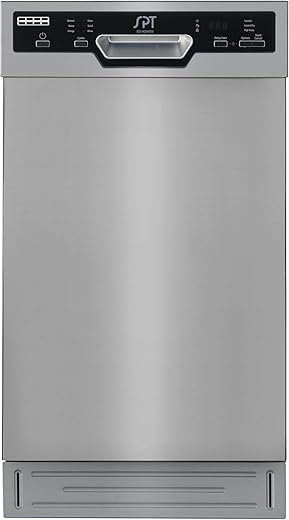 Built-in Dishwashers