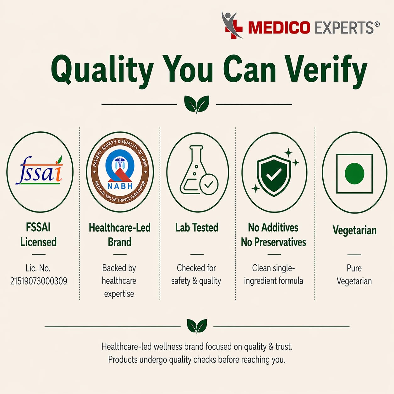 MedicoExperts Harad Powder - 200gm + 50gm Free | Harad Churna | Kadukkai, Karakkaya, Harde, Hirda, Inknut | Terminalia Chebula | FSSAI Certified, Lab Tested, No Additives 2