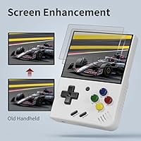Vista 5 de Miyoo Mini Plus with Portable Case Retro Emulator Handheld Game Console Latest Version with WiFi & RTC, 3.5’’ 640*480 IPS Screen 3000mAh Battery