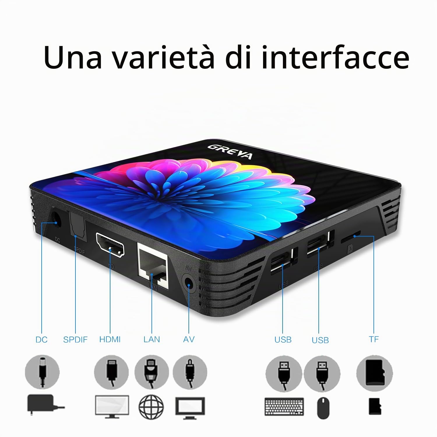 GREVA 8K Android TV Box 13.0 Android Box 2GB RAM 16GB ROM RK3528 Chipset Supporto 2.4G/5G Dual-Band WiFi 6 BT5.0 USB 3.0 10/100M Ethernet LAN 3D HD Smart TV Box Bluetooth, Internet TV Box