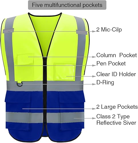 Miniatura 5 de BeautyWill Chaleco de seguridad con logotipo personalizado de alta visibilidad, chaleco reflectante clase 2, ropa de trabajo de construcción con 5