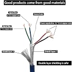 10 FT MIDI Cable for Audio Interface, Yamaha Piano Midi Keyboard, USB Microphone, Mixer, Instrument - USB Type-A to Type-B High Speed Cord