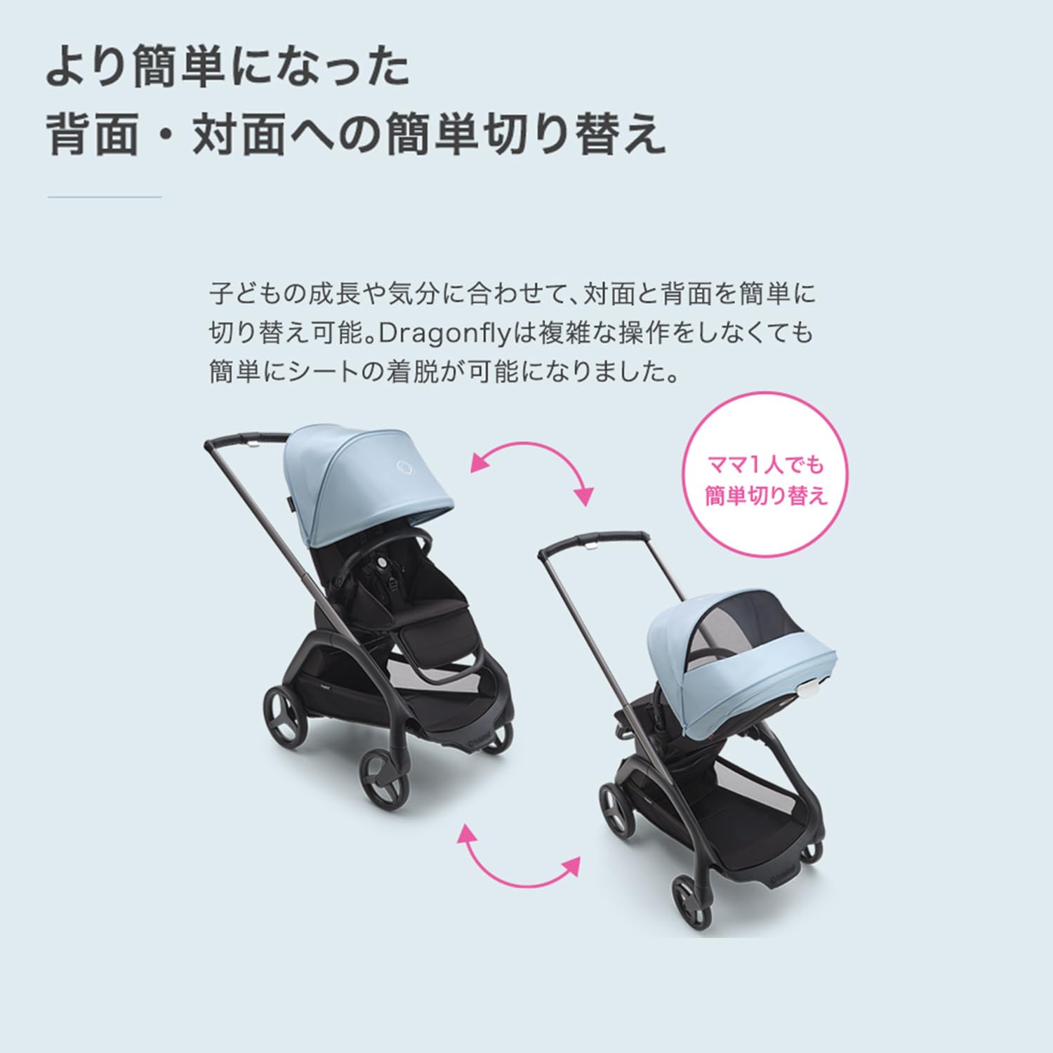Amazon.co.jp: bugaboo バガブー ドラゴンフライ (グラファイト×グレー 