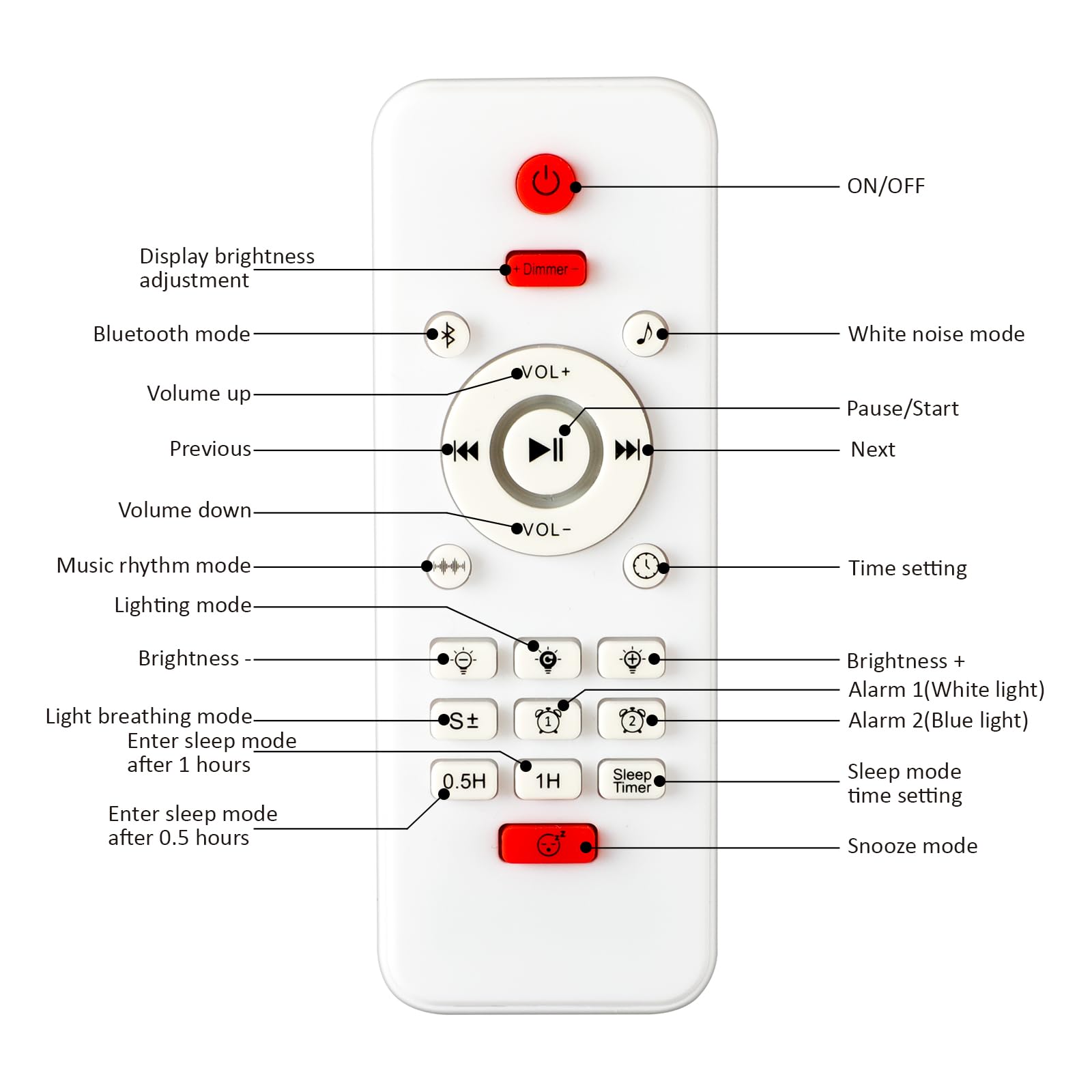 Kangtaixin Lichtwecker, Tageslichtwecker, Sonnenaufgang Wecker mit Licht, Tischlampe mit Bluetooth-Lautsprecher Lichter für Erwachsene Kinder Schlafzimmer Deko, Weihnachts, Geburtstag Geschenke