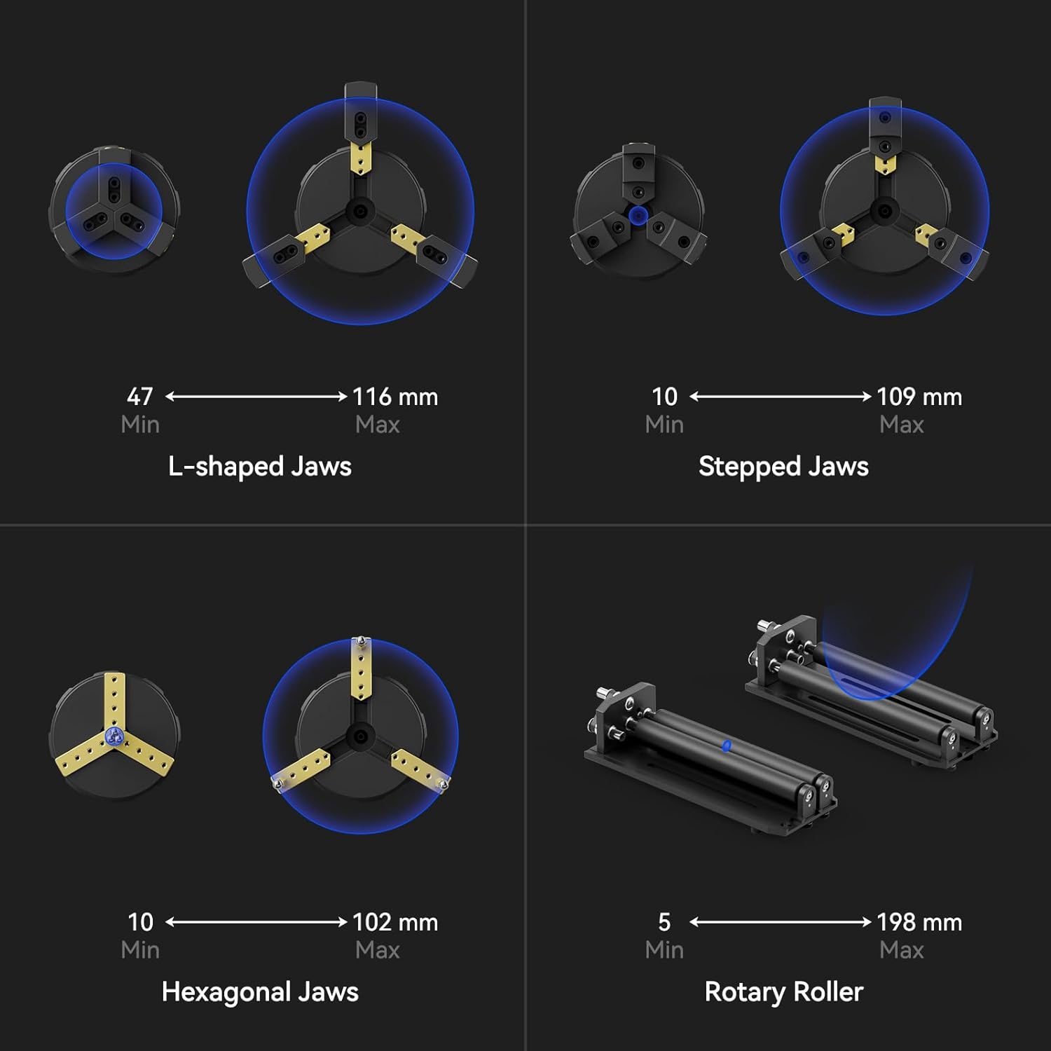 Detailed dimensions for L-shaped, Stepped, Hexagonal jaws and Rotary Roller.