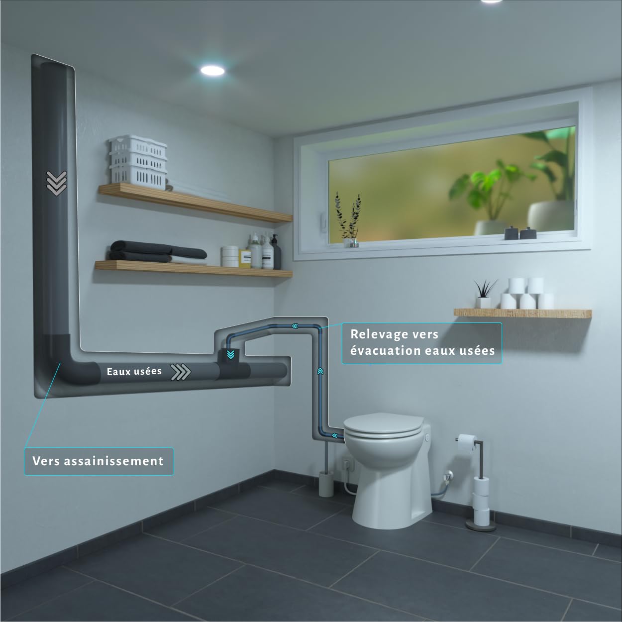 Compact - WC Broyeur avec Double Chasse, Abattant Frein de Chute, Installation Facile, Relevage 3m Vertical, 30m Horizontal, 500W, Fabrication Française, Garantie 3 Ans
