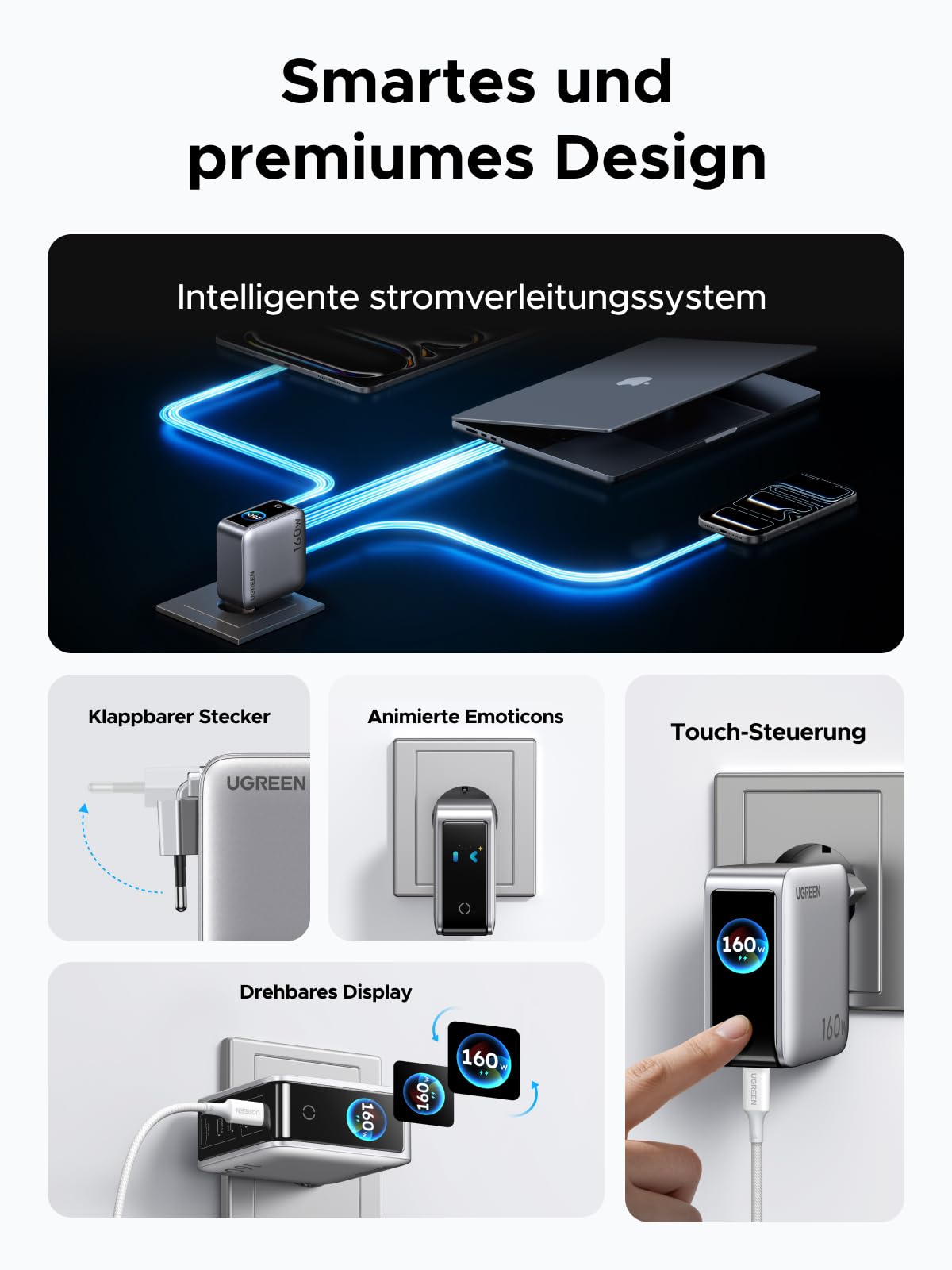 UGREEN Nexode Pro 160W USB C Ladegerät, Kompaktes 5-Port GaN Netzteil mit Smart Display, Touch Control, Laptop Schnellladegerät PD3.1, kompatibel mit MacBook Pro/Air/Neo, iPhone 17, Galaxy S26, iPad