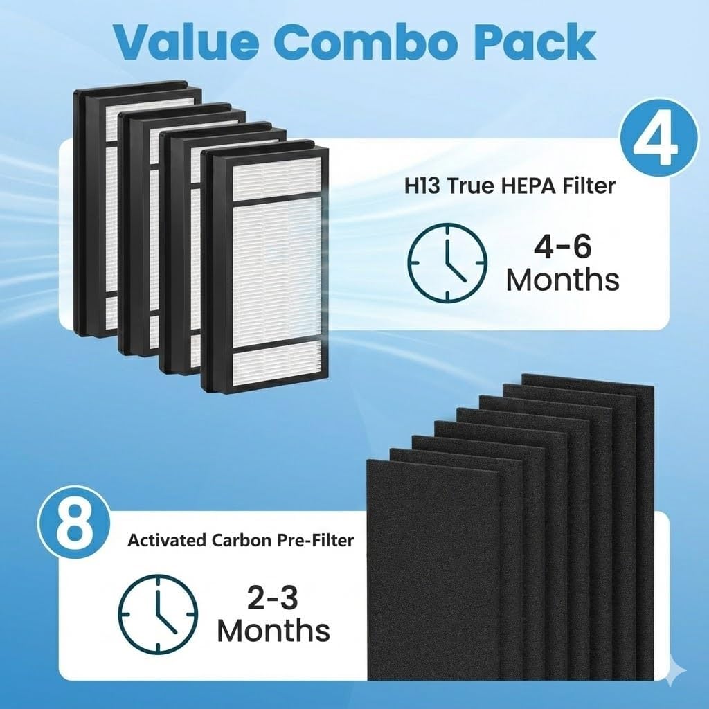 4 HEPA Filters + 8 Carbon Pre-Filters Compatible with Honeywell H Filter, Replacement for HRF-H1 HRF-H2, Fits HPA050 HPA060 HPA150 HPA160 HHT055 HHT155 Air Purifiers