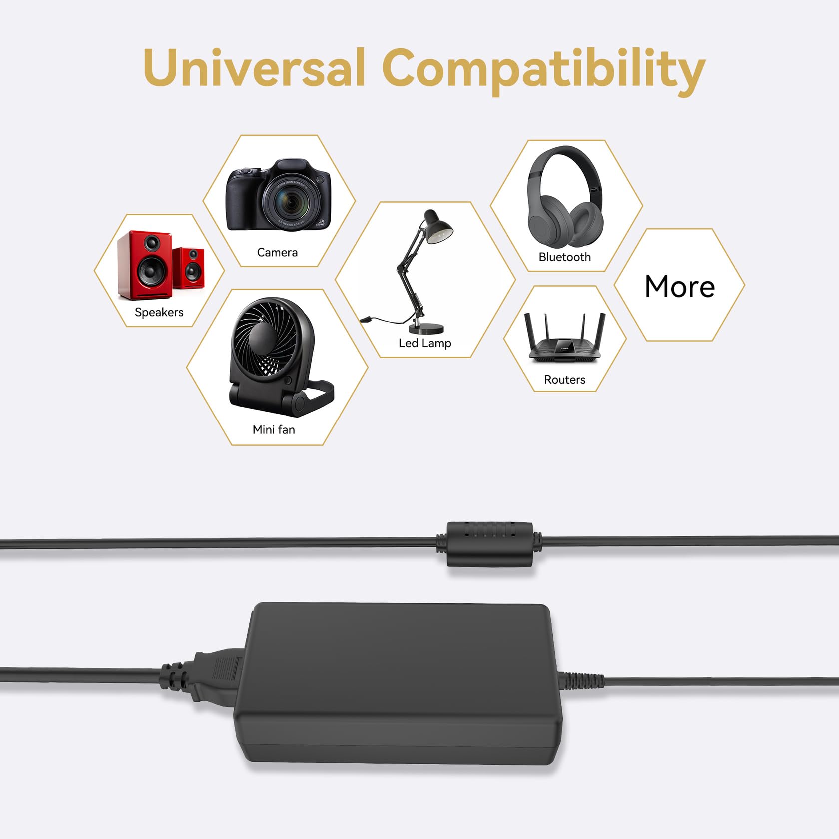 Amazon.com: XMHEIRD AC/DC Adapter Charger for Aputure Amaran COB