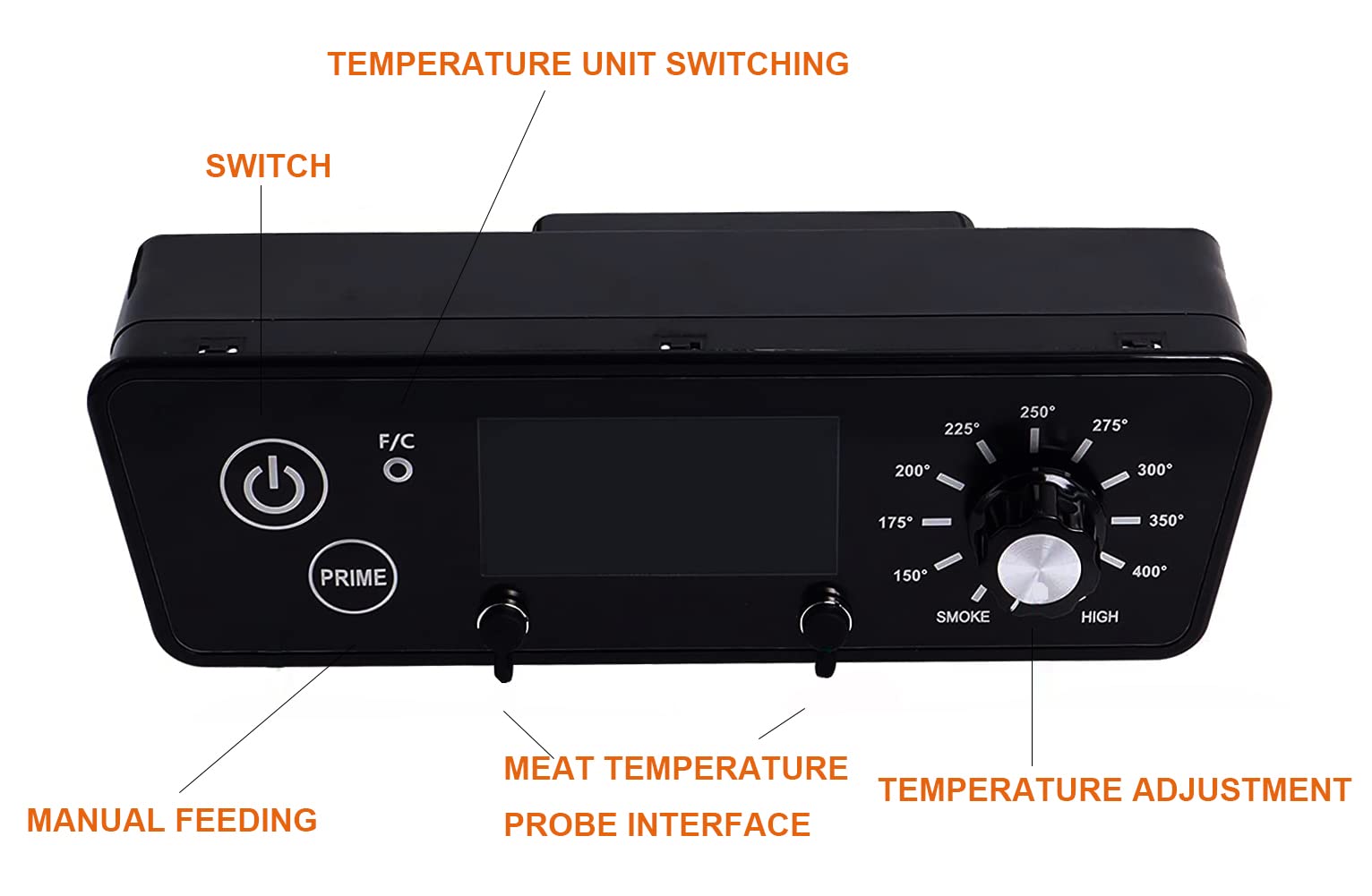 Pit Boss Lcd Screen | Gas Furnace