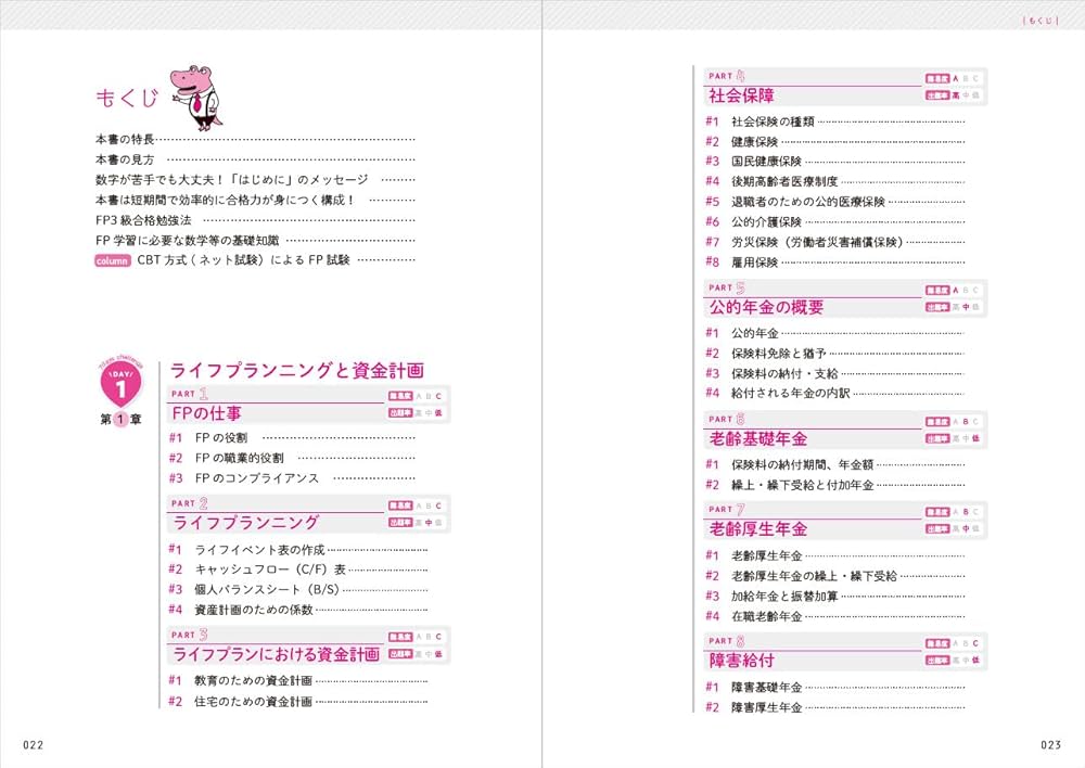 全文PDF・音声解説付)1週間でFP3級に合格できるテキスト＆問題集