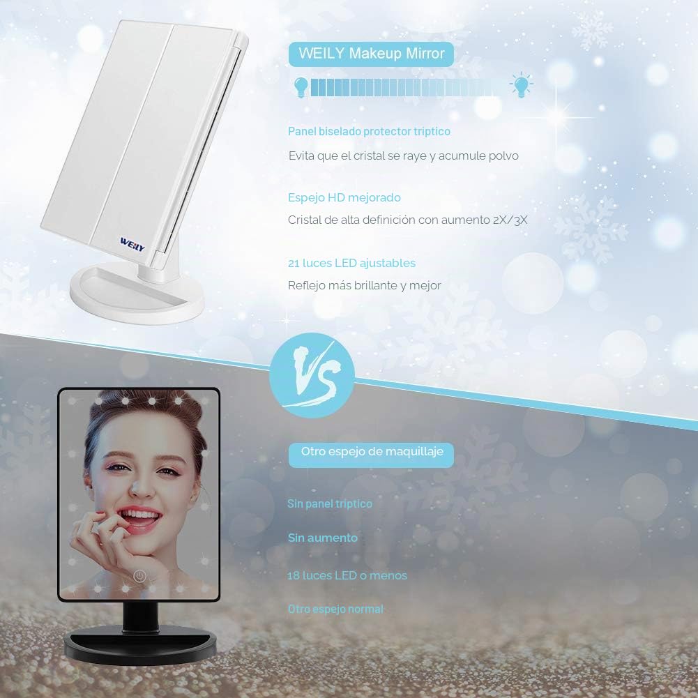 WEILY Espejo de Maquillaje de Tres Pliegues con 21 Luces LED y Pantalla táctil Ajustable (Blanca)