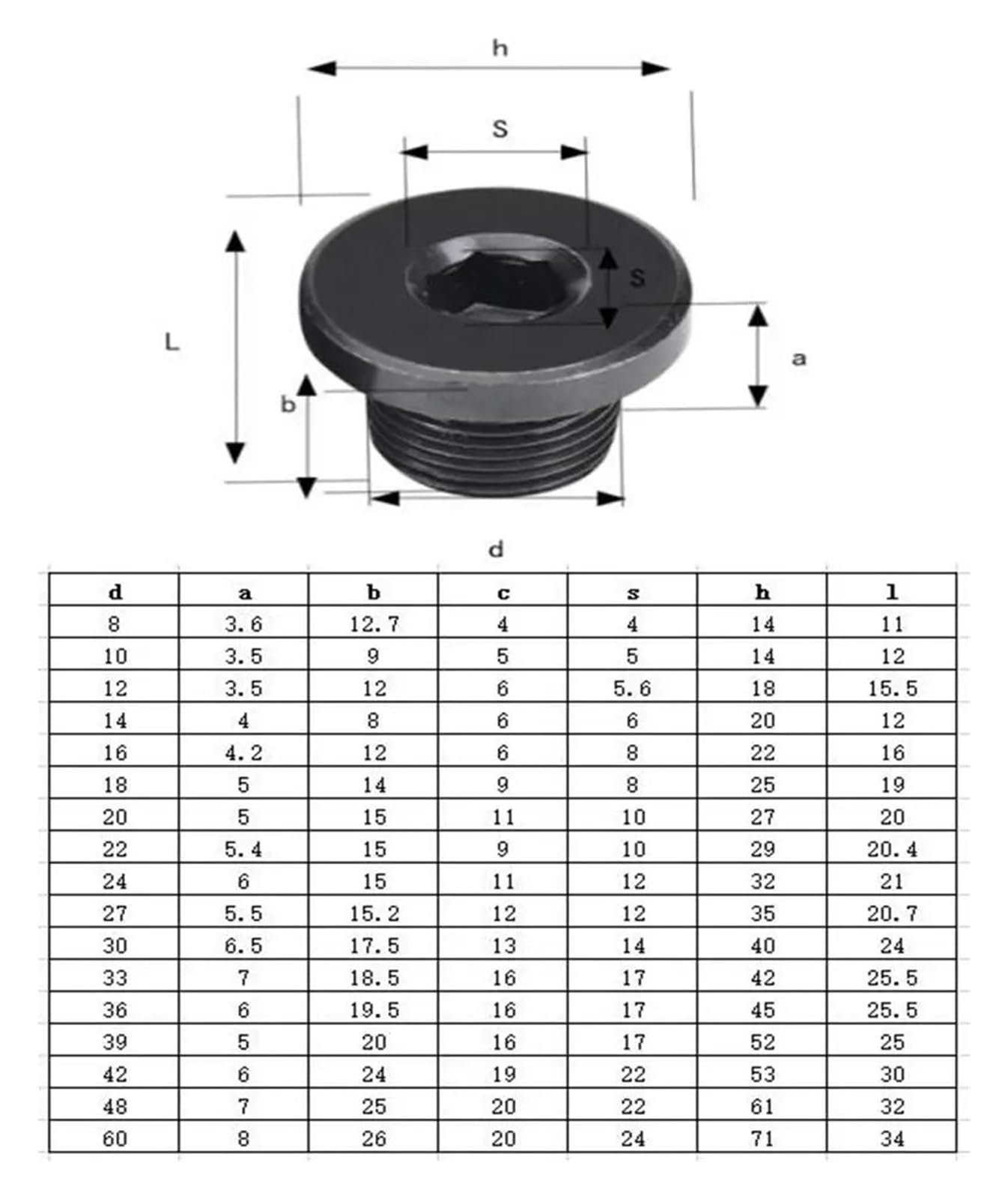Tapa De Tapón Extremo BSPP Acero Al Carbono 5 Piezas | La estructura de brida mejora el efecto de sellado. Llave Allen de fácil desmontaje.(M26x1.5)