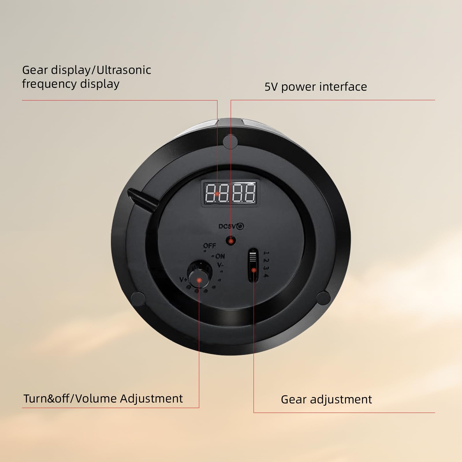 Repellente Mouse e Ratti 360° Dispositivo Ultrasuoni Mouse con Luce LED Plug in Repellente Mouse Anti Roditore per Interni Protezione e Anti Danno Giardino