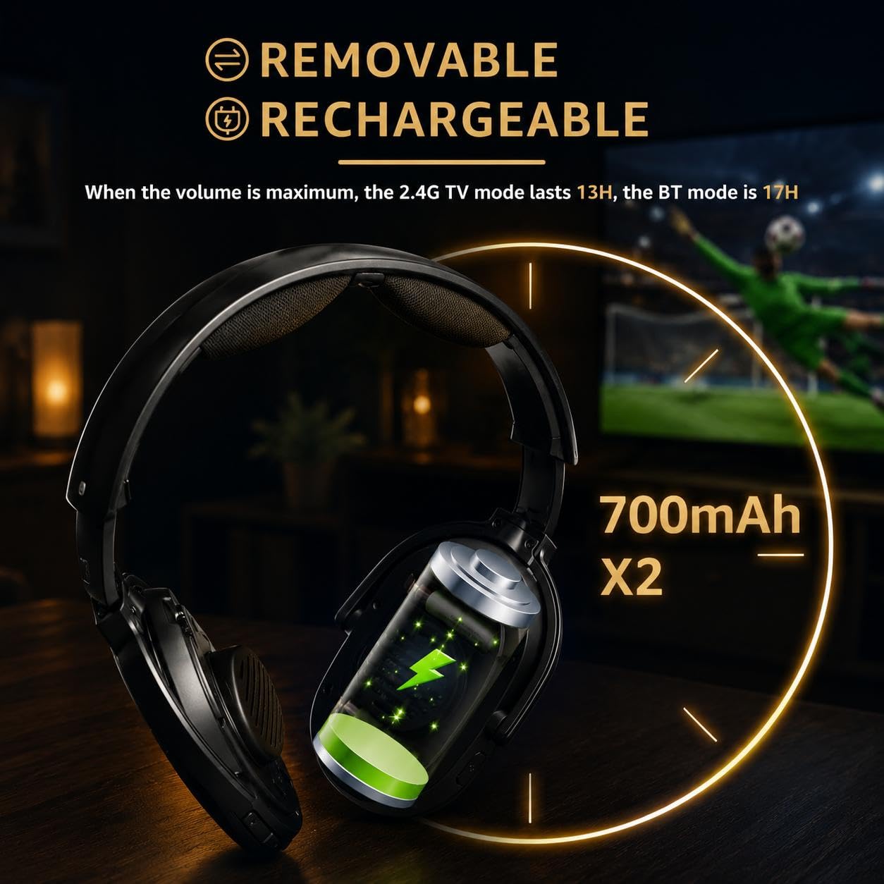 Retekess TA007 Cuffie Wireless per TV, Stazione di Ricarica Trasmettitore 2.4G, Nessun Ritardo Audio, Distanza 60m in Luogo Aperto, Cuffie senza Filo per tv, Connessione Wireless, per Casa