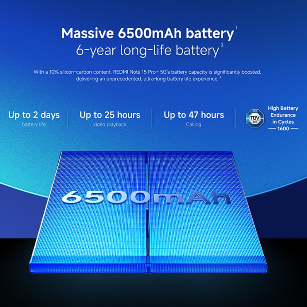 XIAOMI Redmi Note 15 Pro+ 5G Móvil,12GB RAM 256GB,Cámara 200MP Ultra Nítida,Pantalla AMOLED 6.83 Pulgadas 1.5K,Procesador Snapdragon 7s Gen4,Batería 6500mAh,NFC,Cargador Incluido (Negro)
