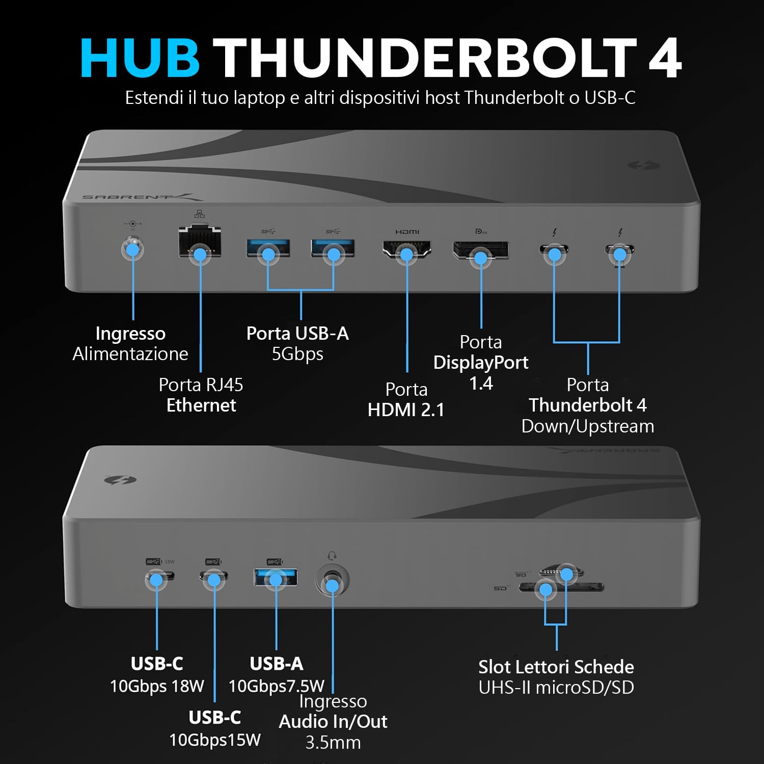 SABRENT Docking Station Thunderbolt 4, Porte TB4, 8K/4K, Compatibilità USB4 & TB3, DP 1.4, HDMI 2.1, USB-C/USB-A, Gigabit Ethernet, Audio Jack, Lettore Schede SD/TF, Windows/macOS/Linux (DS-T4MF)