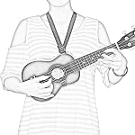 ADM Ukulele pour débutants Hawaïen Wood Ukelele Kit pour adultes étudiant Starter Professional Ukalee Pack ensemble avec des leçons gratuites Gig sac sangle Nylon chaîne Tuner Pick (Cyan Green, 21 De pouce)