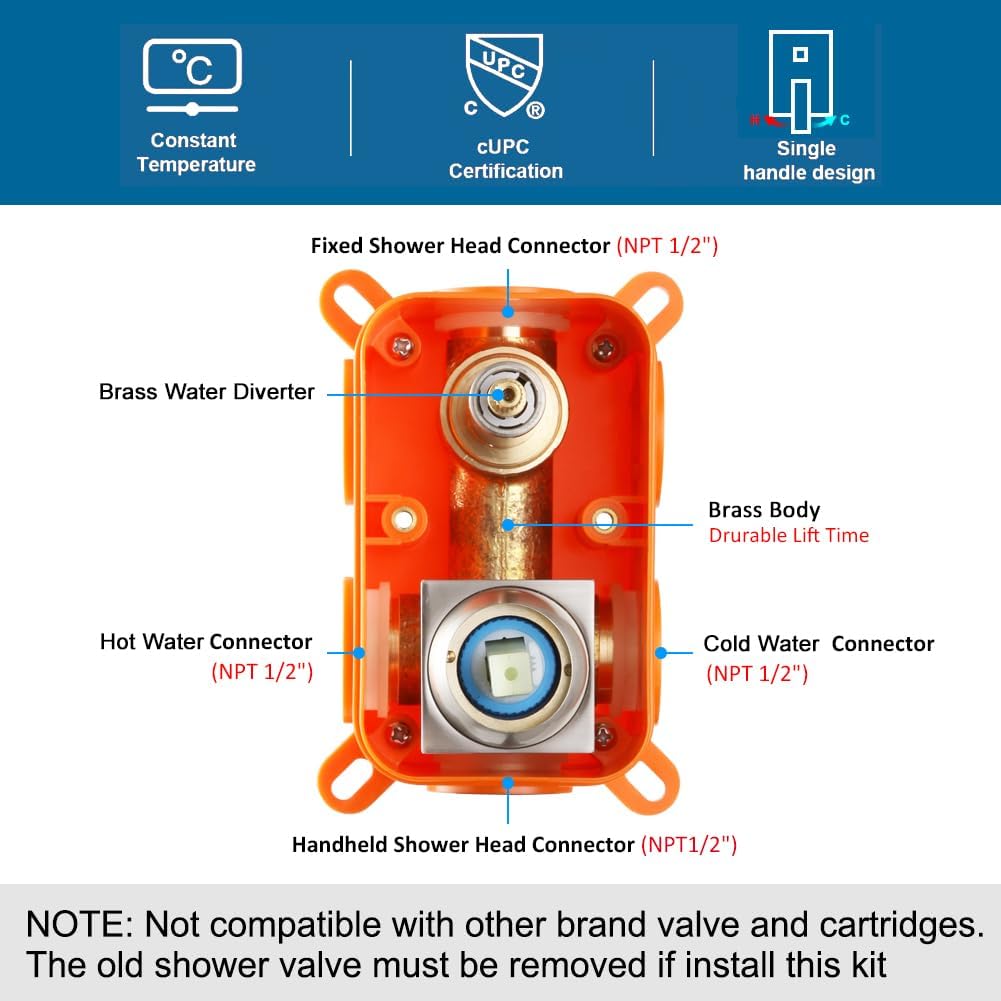 POP SANITARYWARE Shower System Brushed Nickel Bathroom Rainfall Shower Faucet Set Complete Wall Mounted 8 Inch Shower Head and Handle Set with Rough-in Valve Body and Trim Kit