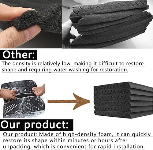 Miniatura 7 de Paquete de 12 paneles de espuma acústica autoadhesiva de 2 x 12 x 12 pulgadas, a prueba de sonido, 55.1 lbsm, espuma amortiguada absorbente de