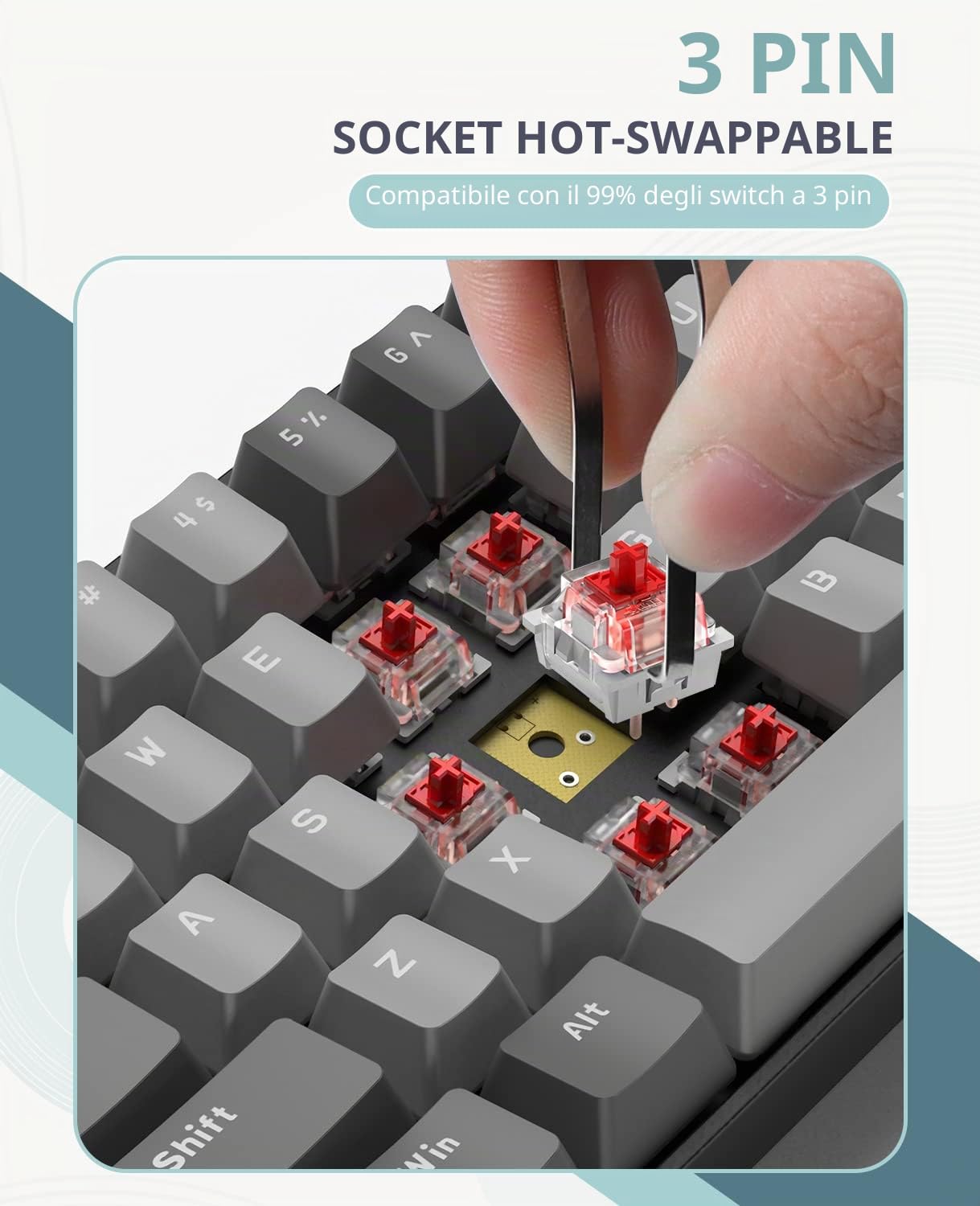 MAGIC-REFINER RK68 Tastiera Gaming Meccanica, 60% Tastiera Wireless 2.4Ghz/Bluetooth 5.0, Apex Pro Mini Hot-Swappable 68 Tasti Interruttore Rosso Lineare con Ricevitore 2 in 1 per PC/MAC/Smartphone