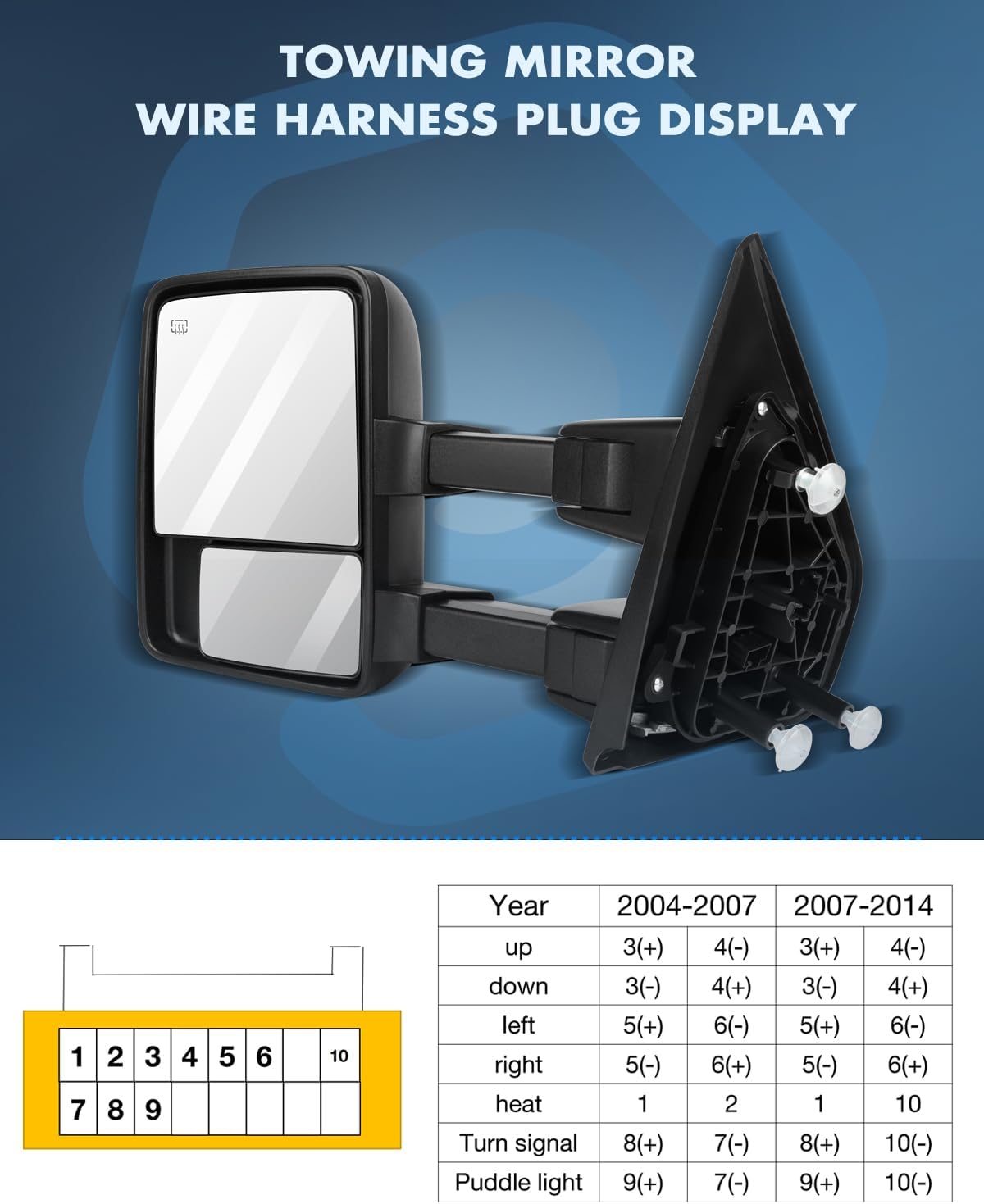 ECCPP Tow Mirrors Towing Mirrors Compatible with 2004-2014 for Ford for F-150 Pickup Truck with Left Right Side Power Control Heat Turn Signal Puddle Light with Black Housing